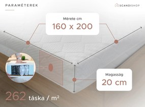 Kókuszmatrac COCO MAXI 20 cm 160 x 200 cm Matracvédő: Matracvédővel