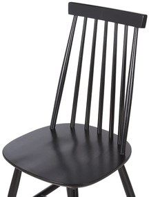 Étkezőszék szett 2 db Burank (fekete). 1009960