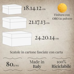 Ajándékdoboz készlet 3 db-os Maps – Kartos