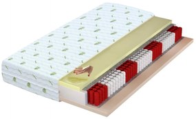Wilsondo IVORY táskarugós matrac 100x200