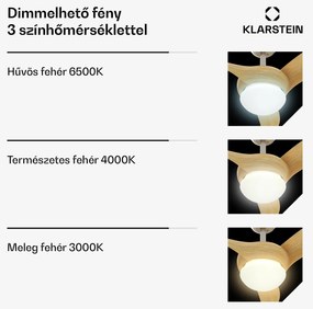 Monteverde mennyezeti ventilátor állítható fényerővel