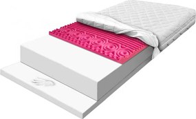 160x170 habszivacs matrac hr és visco masszázs 23cm memory strapabíró H1