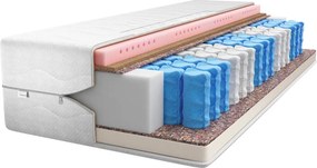 Atria matrac 140x200 Jersey huzattal