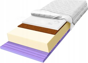 H2 H3 90x200 kókuszhabos matrac viszkóz memóriazónával 30cm