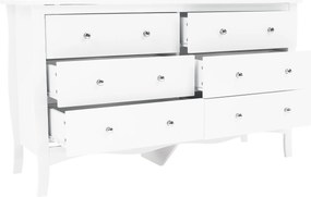 Komód, fehér, ETKIN