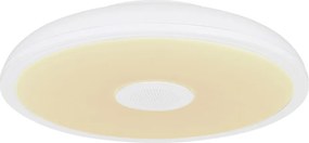 GLOBO 41366W RAFFY Kerek Mennyezeti Lámpa LED IP44