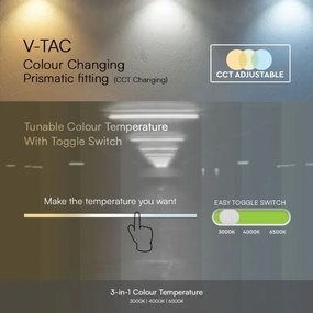 LED fénycsöves lámpa LED/50W/230V 3000/4000/6500K 146 cm