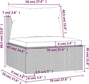 5 részes barna polyrattan kerti ülőgarnitúra párnákkal