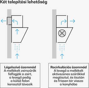 Klarstein Illuminosa ferde páraelszívó | Elszívó és keringtető üzemmód | Minimalista | 818 m³/h | 60 cm
