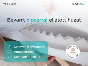 Habmatrac DELUXE 120 x 200 cm Matracvédő: Matracvédő nélkül