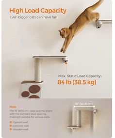 Clickat land – macskalépcső, falra szerelhető macskalétra  | feandrea