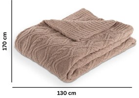 Barna mikroplüss takaró 130x170 cm Aspen – Tiseco Home Studio