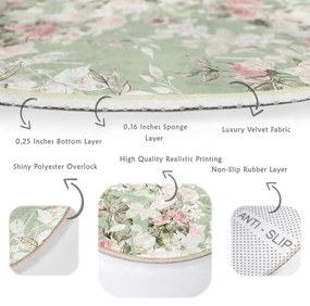 Világoszöld mosható-robotporszívóval tisztítható kerek szőnyeg ø 100 cm Comfort – Mila Home