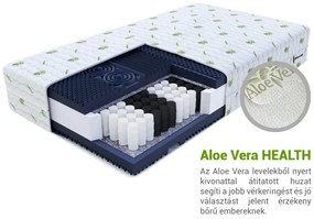 Wilsondo ELLIE táskarugós matrac 160x200 - huzat Aloe Vera