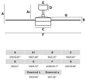 FARO 34289-1TW-LED Dimmelhető ventilátor CRUISER S LED/18W/230V 2700/4000/6500K + távirányító