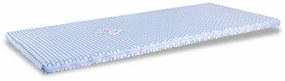 EMI IceFresh Comfort hűsítő fedőmatrac 4 cm