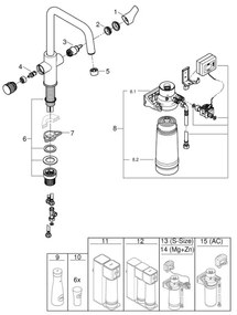 GROHE 30594000 - BLUE PURE Start mosogató csaptelep Ultrasafe szűrőfunkcióval, króm