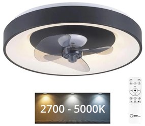 JUST LIGHT. JUST LIGHT. 14644-18 -LED Mennyezeti lámpa ventilátorral VENIKA LED/36W/230V+RC W4585