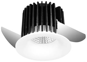 Gema álmennyezetbe süllyeszthető spotlámpa