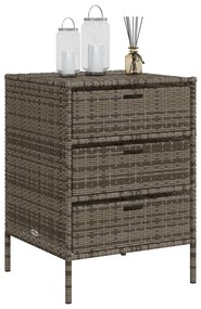 szürke polyrattan kerti tárolószekrény 55 x 59 x 80 cm