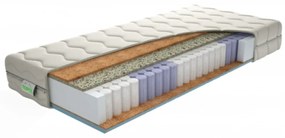 Zsebmatrac STELA HARD Safr TiaHome - 80x190cm