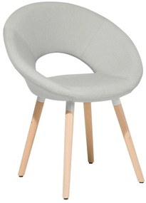 Étkezőszék szett 2 db Roslav (menta). 1009911