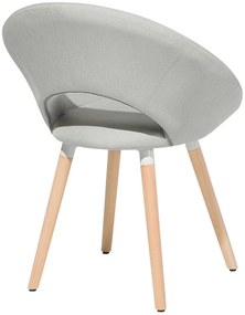 Étkezőszék szett 2 db Roslav (menta). 1009911