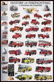 Plakát History of firefighting