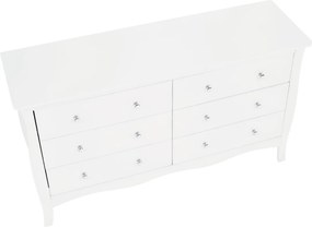 ETKIN komód, fehér