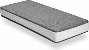 Közepes keménységű hab matrac 90x200 cm Zen Comfort – Bonami Selection