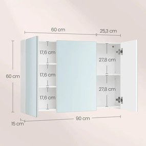Zrcadlo, mdf, bílá, AZR-E1132 WT