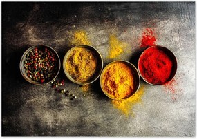 Poszterek 100x70 Fűszerek a természetből Természet