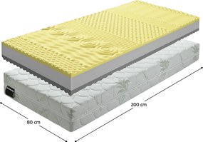 Matrac, hab, 80x200, BE TEMPO VISCO