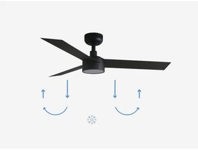 FARO 34289-1TW-LED Dimmelhető ventilátor CRUISER S LED/18W/230V 2700/4000/6500K + távirányító