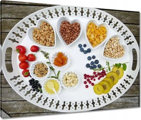 Vászonkép 80x60 Ízletes reggeli