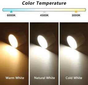 Immax NEO 07241L - LED dimmelhető RONDATE lámpa 18W/230V 11,5cm Wi-Fi Tuya