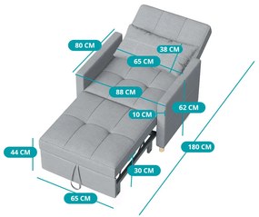 Fekvőfotel kartámasszal