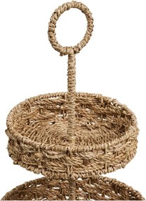 Rifbjerg kínálótál