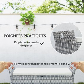 Outsunny Kültéri Gyanta Wicker Tároló Pad, 250L Tároló Pad Leválasztható Párnával, Kerthez, Erkélyhez, Teraszhoz, 125 x 55 x 70 cm, Krém és Szürke | A