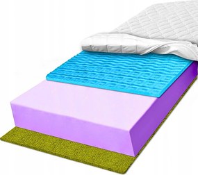 Kemény matrac 180x190 masszírozó 7 zónás kontúrmerevítő 25 cm