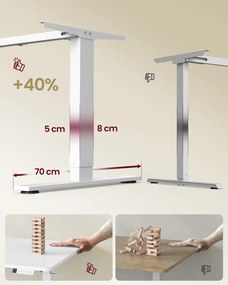 VASAGLE Elektromos állítható magasságú íróasztal USB-C porttal, 160x80 cm, fehér
