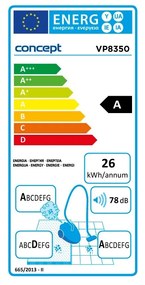 Concept VP8350 Bello 700 W porzsákos porszívó, piros