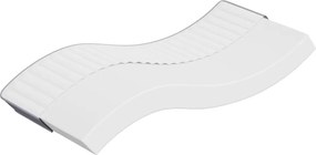 vidaXL közepesen puha habmatrac 80x200 cm