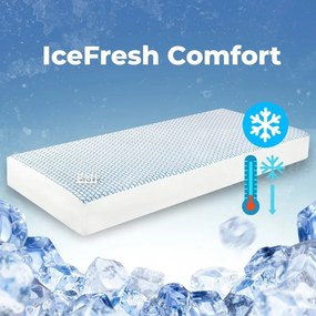 IceFresh Comfort hűtőlepedő rugalmas szalaggal a kerület mentén EMI, 90x200-as lap