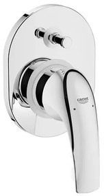 GROHE 29043000 - EUROCUBE kádcsaptelep, fényes króm