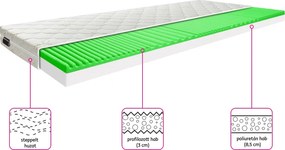 Matrac, hab, 13 cm, 180x200 cm, BRAVO