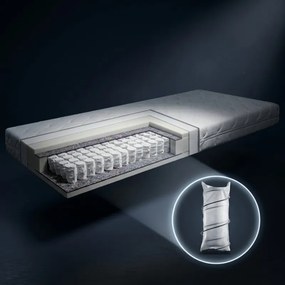 EMI OrtoSleep rugós matrac 90×200 cm 1+1 INGYEN