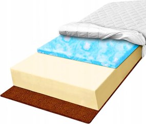 H2 H4 90x160 cm-es kókuszmatrac Marshmalo, 19 cm magas, keményített habszivacs