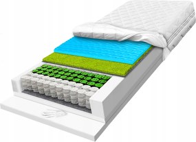 Zone matrac 180x190 masszázskomfort Visco tengerifűvel H3 H4 24c