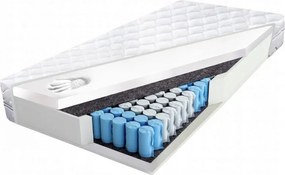 120x180 Multipocket Visco Memory Matrac 22CM